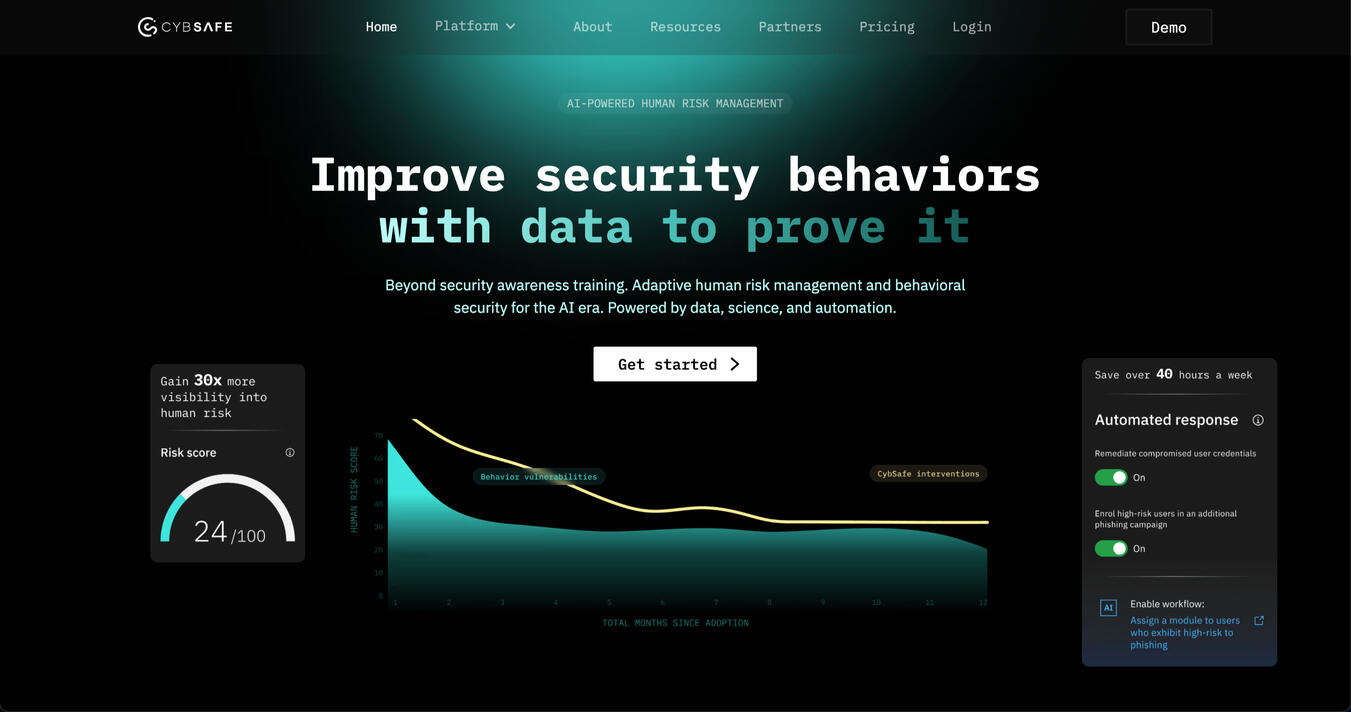 CybSafe / Cybersecurity